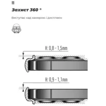 Чехол ARMORSTANDART ICON для Xiaomi Redmi Note 13 Pro 4G Lavender (ARM73139)