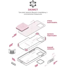 Чохол ARMORSTANDART ICON2 Case для Apple iPhone 15 Pro Max Pink (ARM77018)