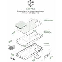 Чехол ARMORSTANDART ICON2 MagSafe для Apple iPhone 15 Soft Mint (ARM77010)