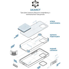 Чохол ARMORSTANDART ICON2 MagSafe для Apple iPhone 15 Light Blue (ARM77012)