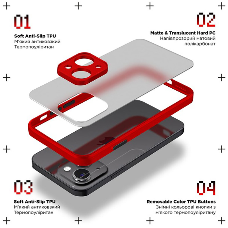 Чохол ArmorStandart Frosted Matte для Poco X6 Pro 5G Red (ARM73374) Сумісність за моделлю Poco X6 Pro