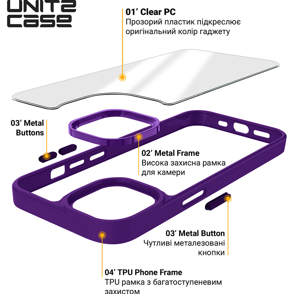 Чохол ArmorStandart UNIT2 для Apple iPhone 11 Purple (ARM74781) Тип чохол-накладка