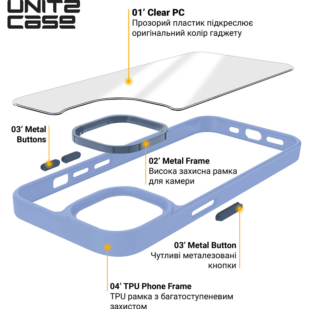 Чохол ArmorStandart UNIT2 для Apple iPhone 11 Sky Blue (ARM74784) Тип чохол-накладка