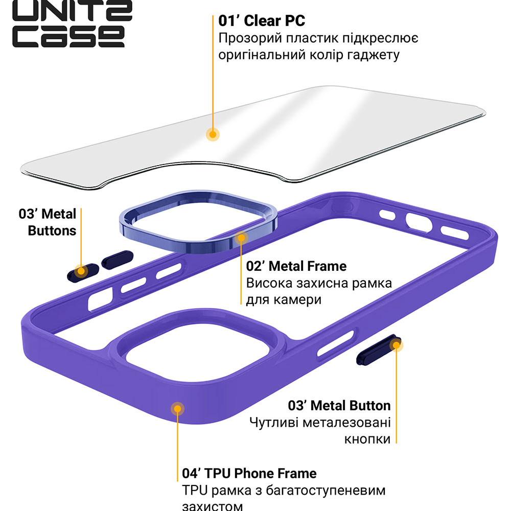 Чохол ArmorStandart UNIT2 для Apple iPhone 12 Pro Max Lavender (ARM74793) Тип чохол-накладка