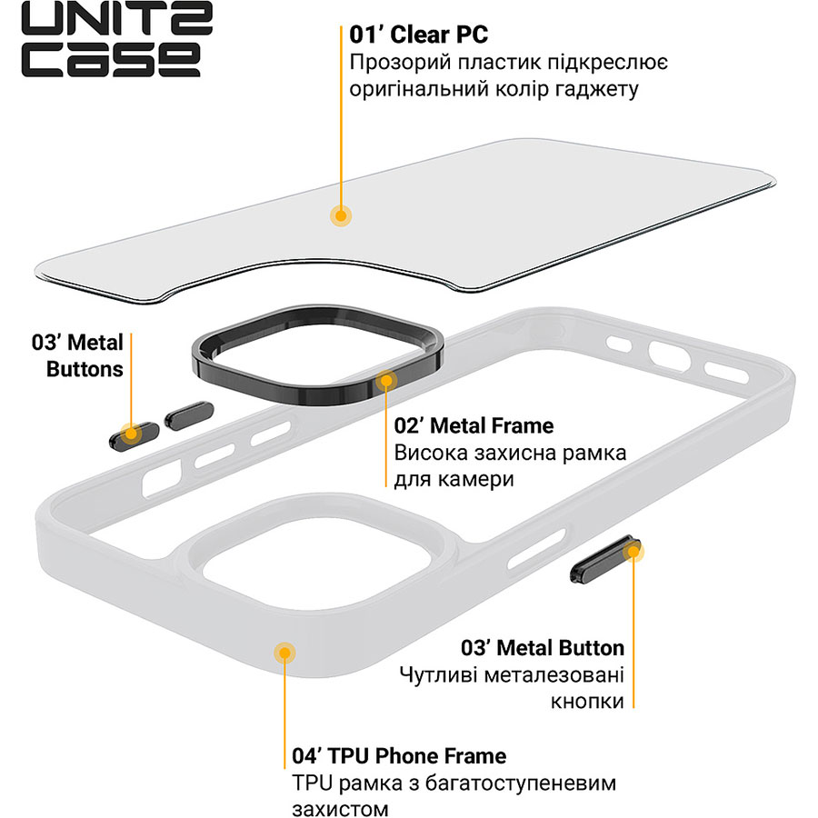 Чохол ArmorStandart UNIT2 для Apple iPhone 12 Pro Max Matte Clear (ARM74792) Тип чохол-накладка