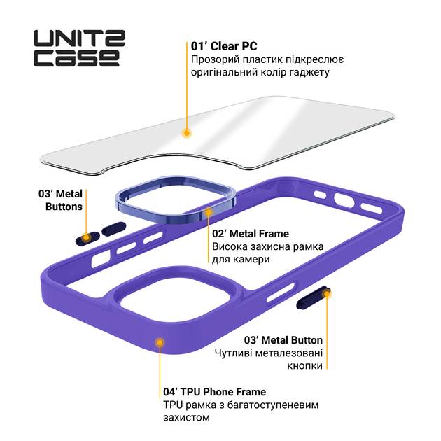 Чохол ARMORSTANDART UNIT2 для Apple iPhone 13 Pro Max Lavender (ARM75233) Тип чохол-накладка