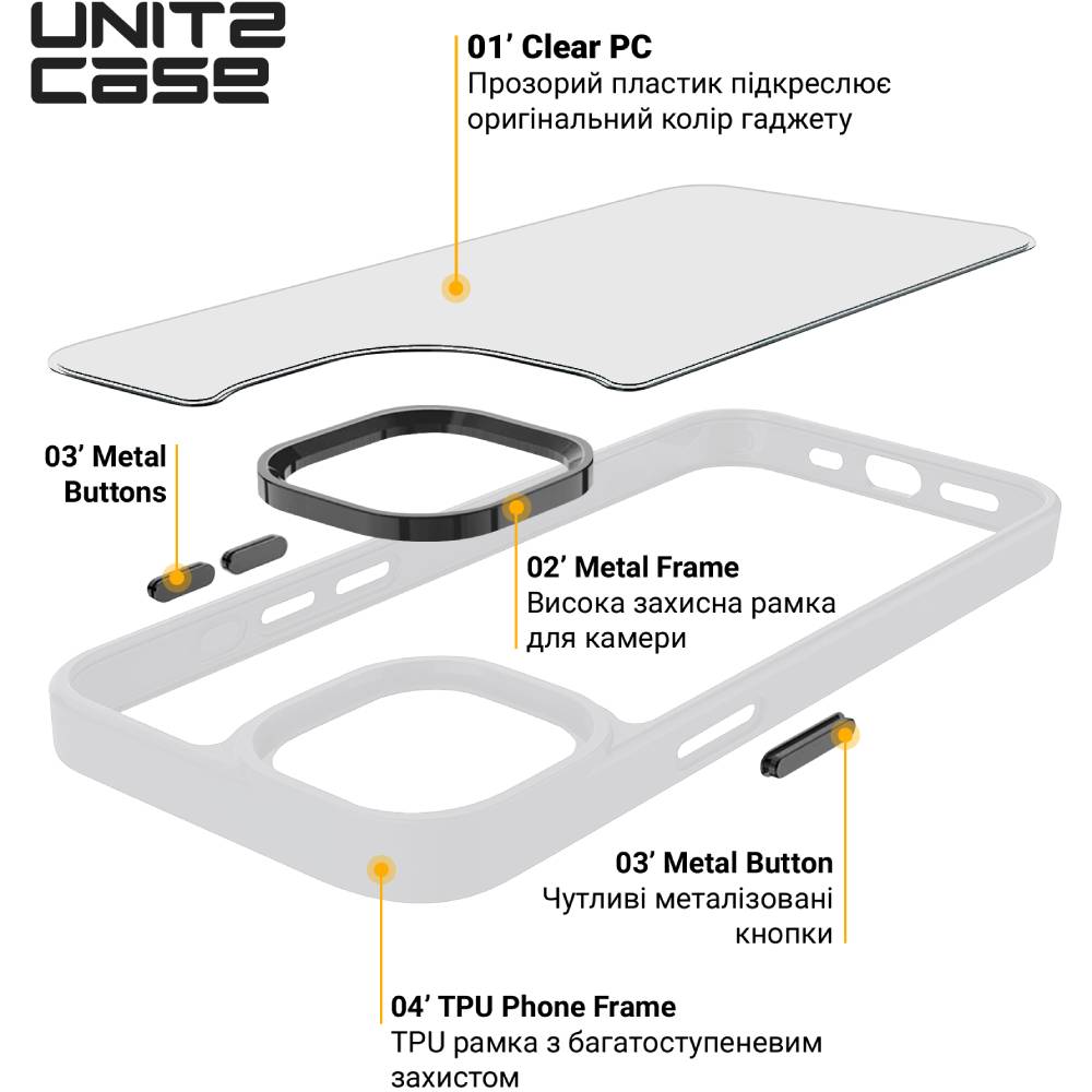 Чехол ARMORSTANDART UNIT2 для Apple iPhone 15 Pro Matte Clear (ARM75235) Тип чехол-накладка