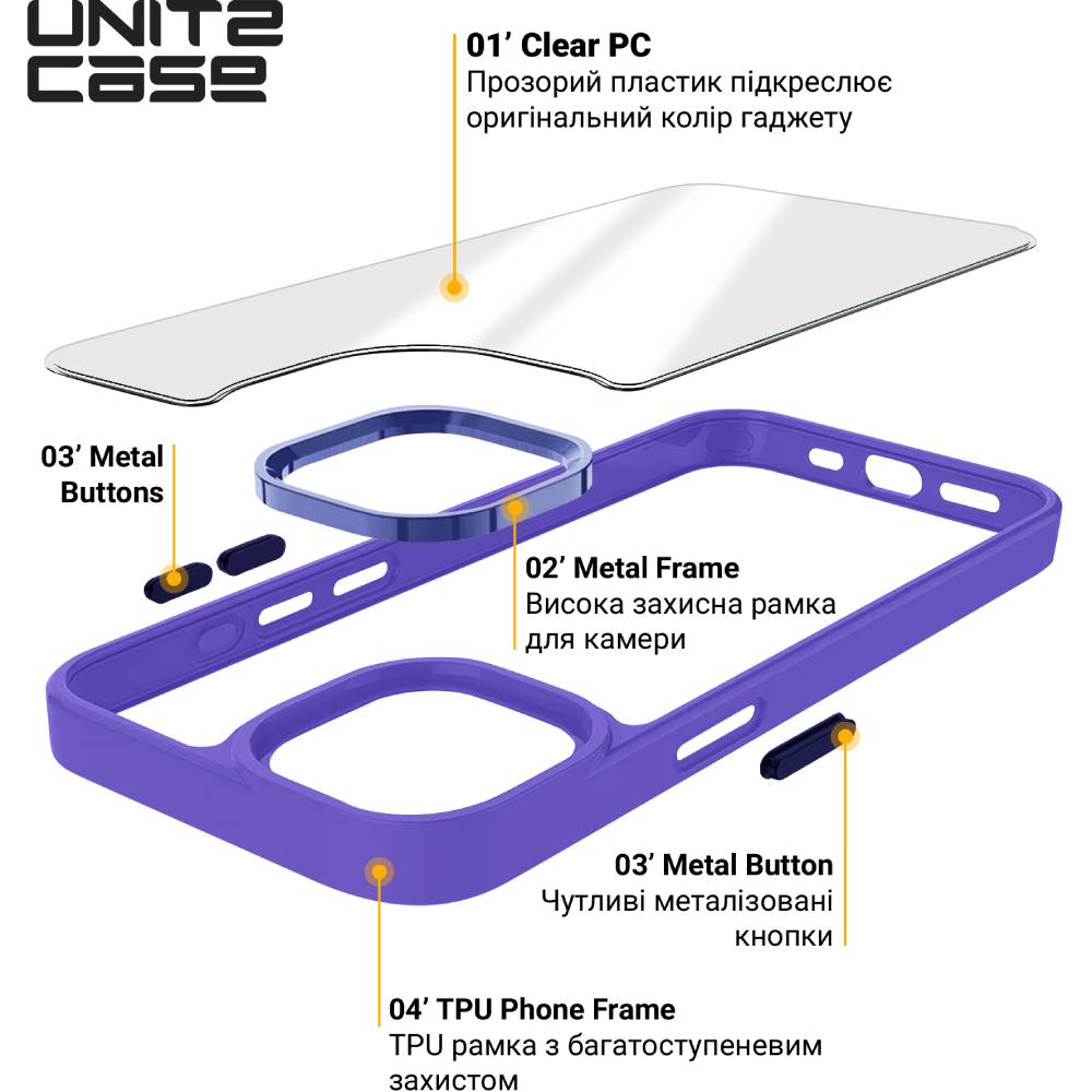 Чехол ARMORSTANDART UNIT2 для Samsung S24 Lavender (ARM74813) Цвет черный