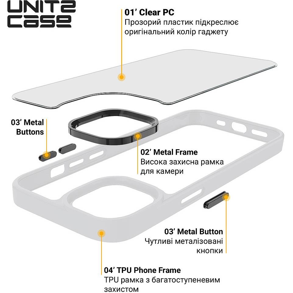 Чохол ARMORSTANDART UNIT2 для Samsung S24 Matte Clear (ARM74810) Матеріал полікарбонат