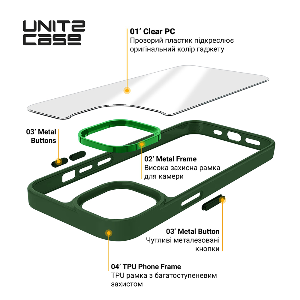 Чохол ARMORSTANDART UNIT2 для Apple iPhone 13 Green (ARM74795) Тип чохол-накладка