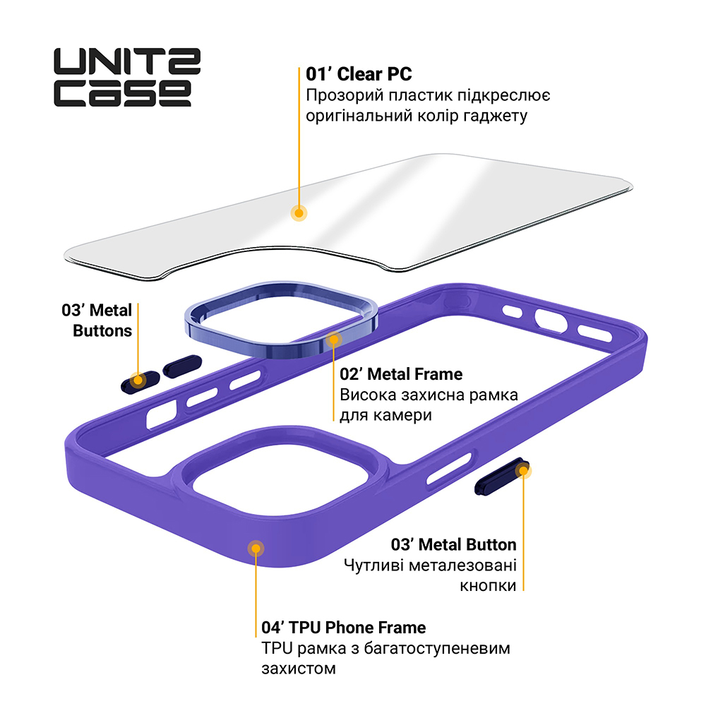 Чехол ARMORSTANDART UNIT2 для Apple iPhone 13 Lavender (ARM75231) Тип чехол-накладка