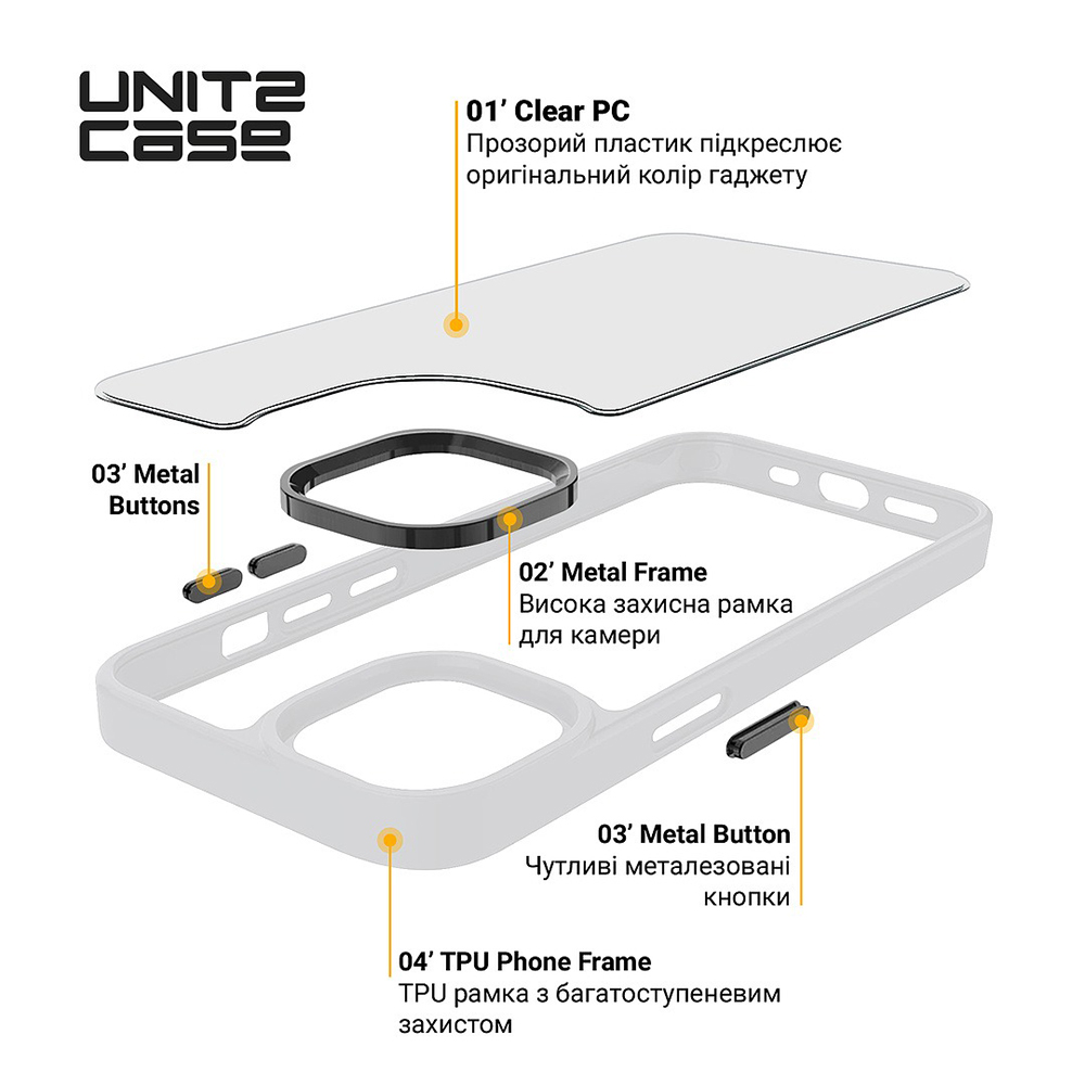 Чохол ARMORSTANDART UNIT2 для Apple iPhone 13 Matte Clear (ARM74796) Тип чохол-накладка