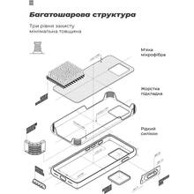 Чохол ARMORSTANDART ICON для Google Pixel 8a Lavender (ARM77809)