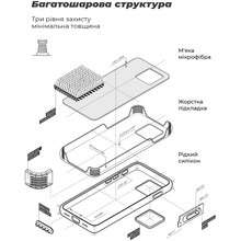 Чохол ArmorStandart ICON Case для Realme C67 4G Lavender (ARM73860)