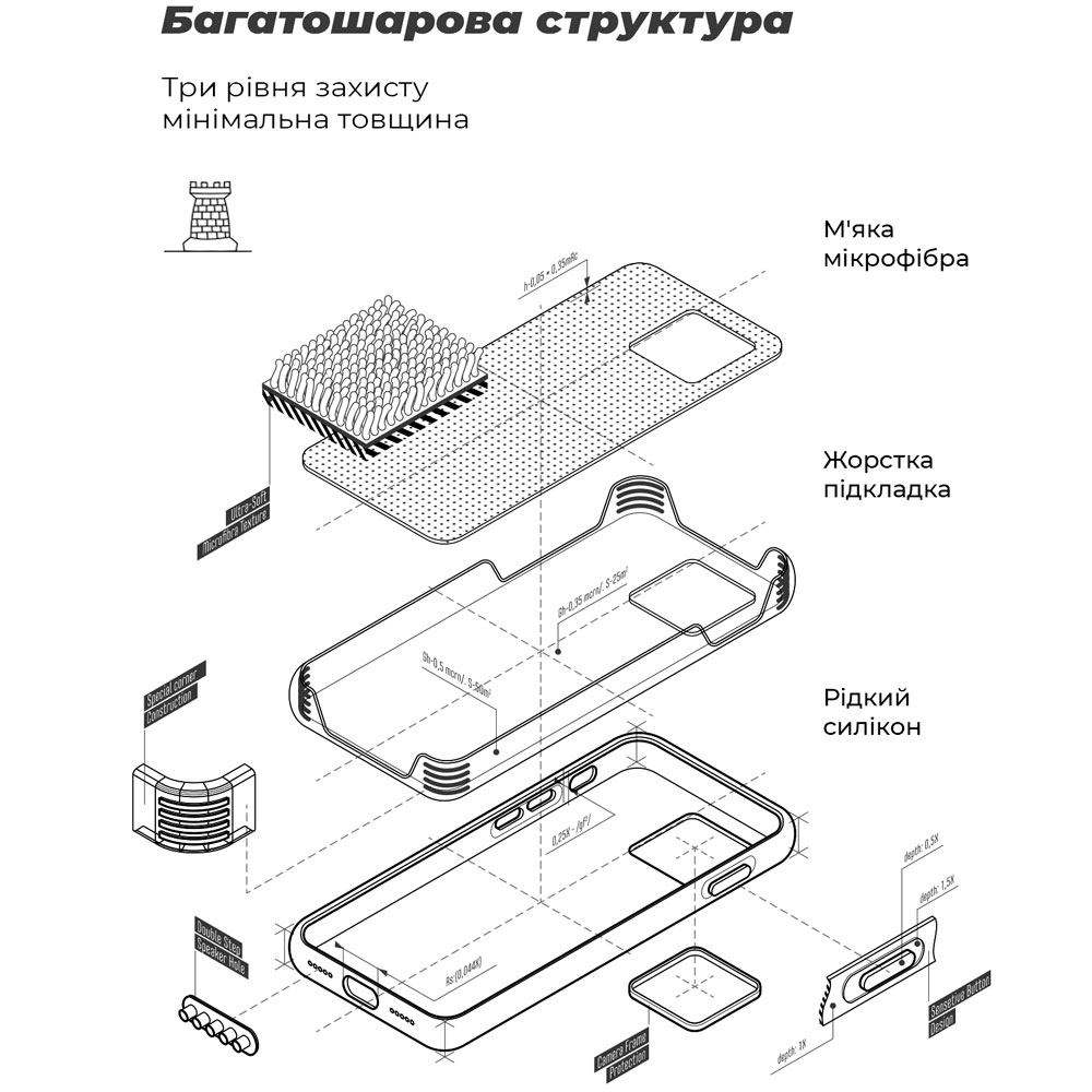 Фото Чохол ArmorStandart ICON Case для Samsung A25 5G (A256) Black (ARM69656)