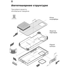 Чехол ARMORSTANDART ICON для Motorola Edge 50 Fusion Camera cover Blue (ARM77302)