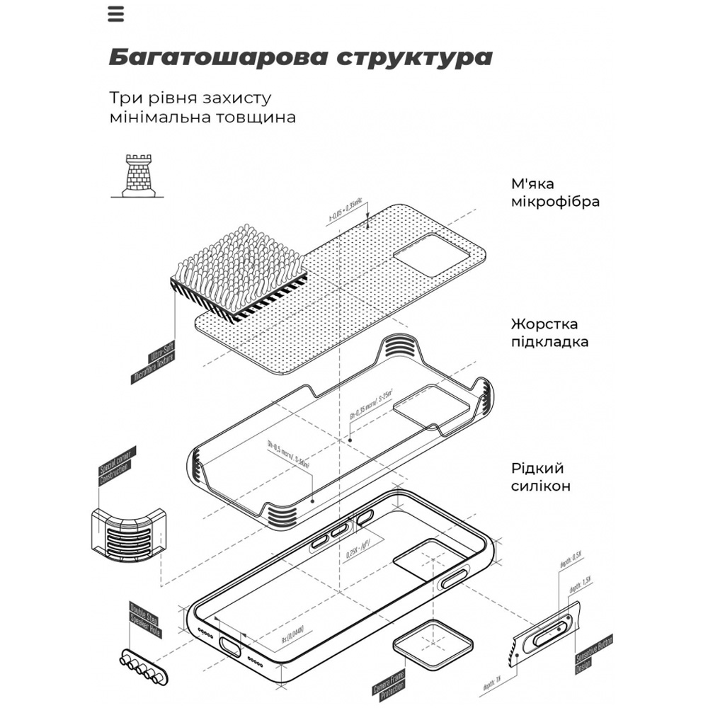 Чехол ARMORSTANDART ICON для Motorola Edge 50 Pro Camera cover Black (ARM77305) Материал микрофибра