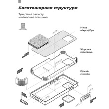 Чохол ARMORSTANDART ICON для Motorola G24 Power Camera cover Lavender (ARM73885)