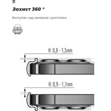 Чохол ARMORSTANDART ICON для Motorola G85 5G Camera cover Black (ARM77297)