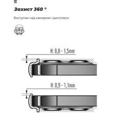 Чехол ARMORSTANDART ICON для Motorola G85 5G Camera cover Lavender (ARM77300)