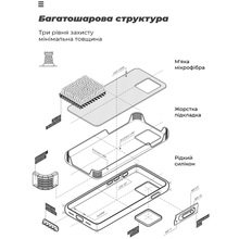 Чохол ARMORSTANDART ICON для Motorola G85 5G Camera cover Red (ARM77299)