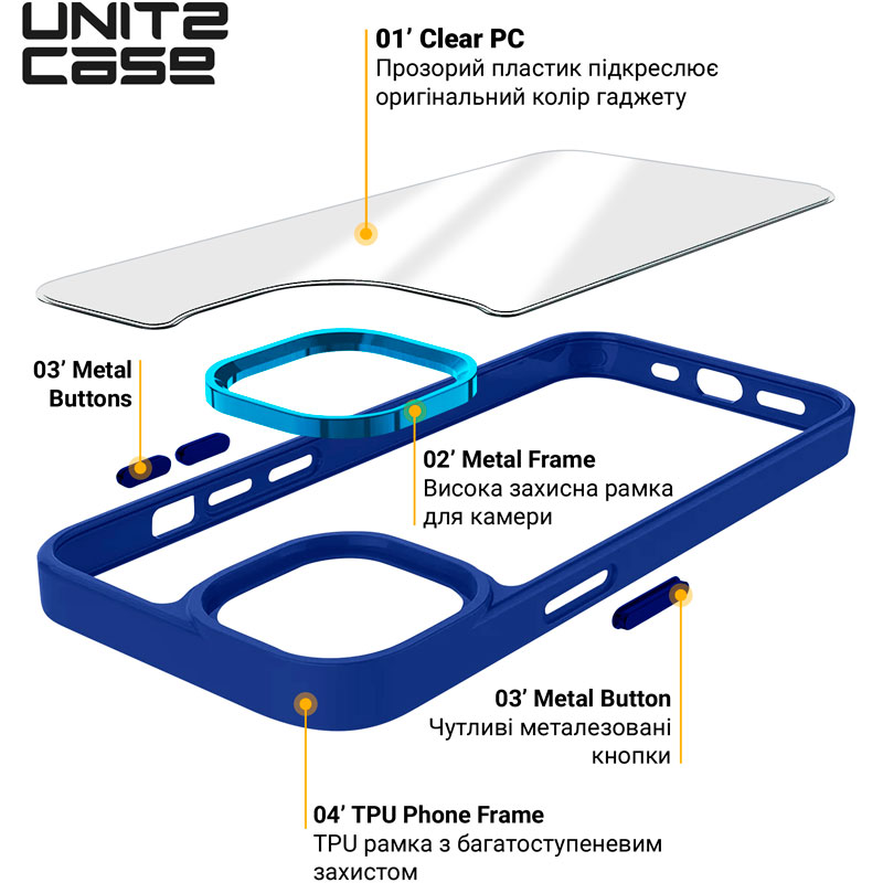 Чохол ARMORSTANDART UNIT2 для Apple iPhone 13 Blue (ARM79517) Колір синій