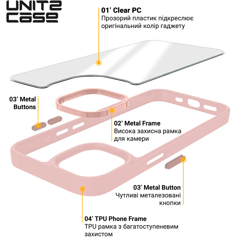 Чохол ARMORSTANDART UNIT2 для Google Pixel 9/9 Pro Pink (ARM80905) Тип чохол-накладка