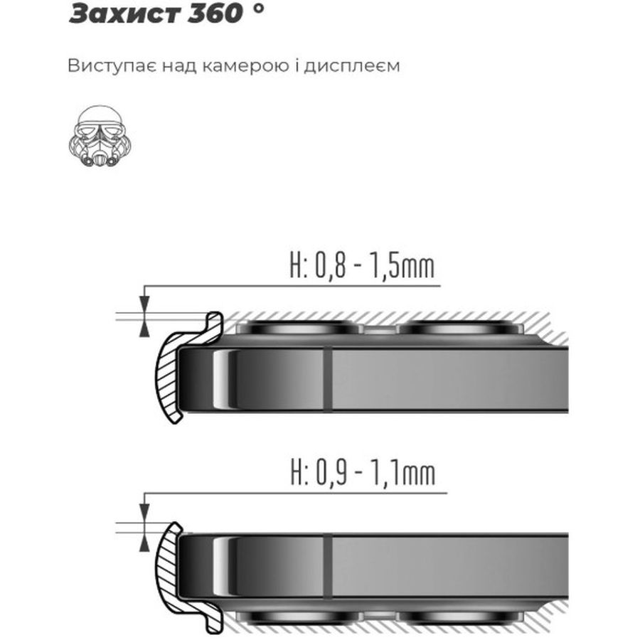 Чохол Armorstandart ICON для Realme 13+ 5G Lavender (ARM80546) Сумісність за моделлю Realme 13+