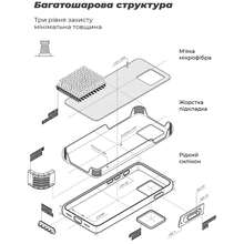 Чохол ARMORSTANDART ICON для Samsung A16 4G (A165) Camera cover Green (ARM82755)