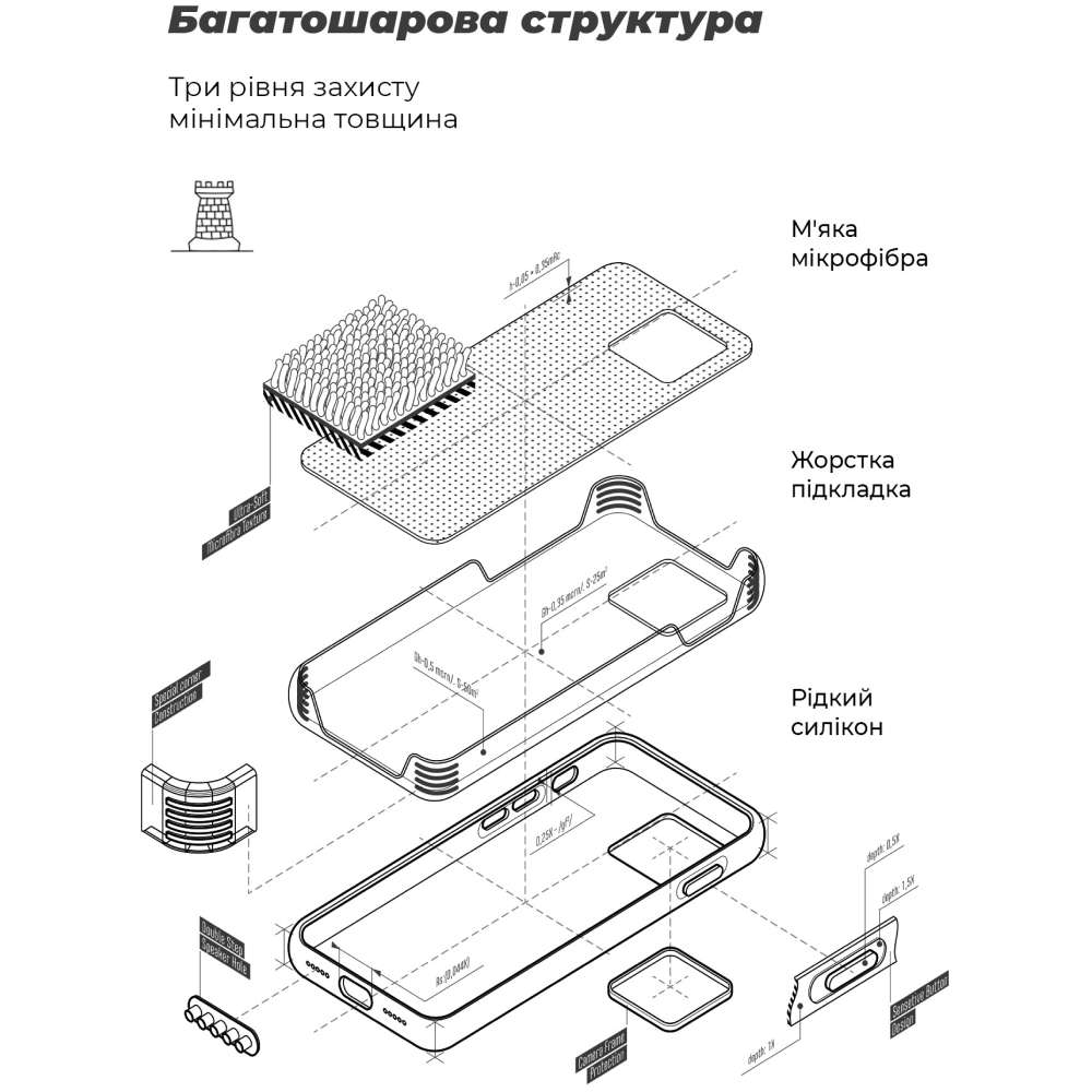 Внешний вид Чехол ARMORSTANDART ICON для Realme C63 4G/C61 4G/Note 60 4G Blue (ARM83025)