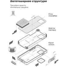 Чехол ARMORSTANDART ICON для Realme C63 4G/C61 4G/Note 60 4G Blue (ARM83025)