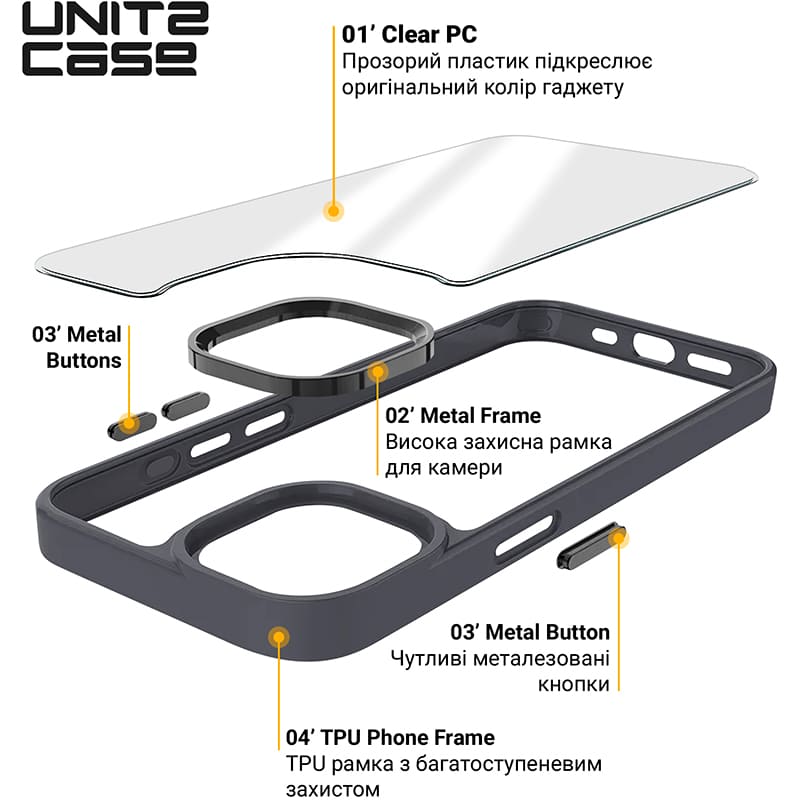 Чохол ARMORSTANDART UNIT2 для Samsung Galaxy S25 Black (ARM81837) Тип чохол-накладка