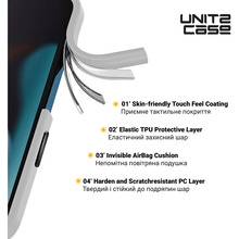 Чохол ARMORSTANDART UNIT2 для Apple iPhone 16e Matte Clear (ARM83855)