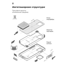 Чехол ARMORSTANDART ICON для Xiaomi Redmi Note 14 Pro+ 5G Camera cover Lavender (ARM79834)