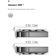 Чехол ARMORSTANDART ICON для Infinix Note 50 Pro 4G Camera cover Black (ARM84731)
