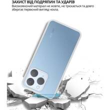 Чохол BeCover для Realme 15T Transparancy (714695)
