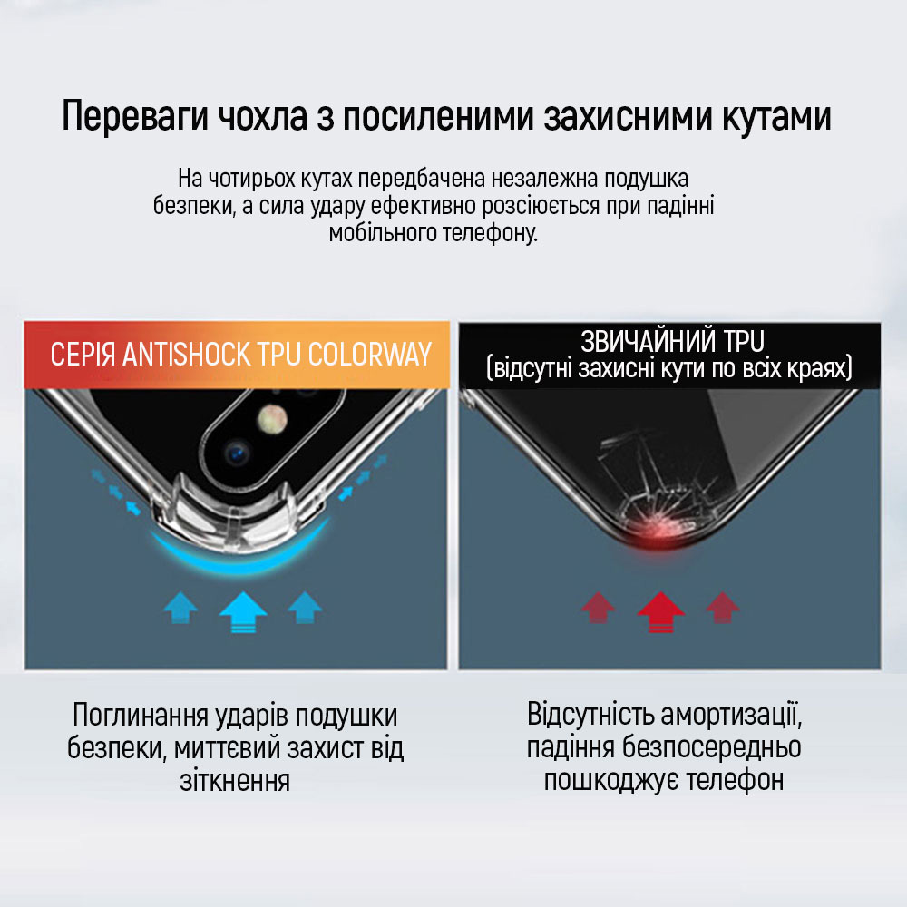 Чехол COLORWAY TPU AntiShock для Xiaomi Redmi Note 15 Pro Clear (CW-CTASXRN15P) Тип чехол-накладка