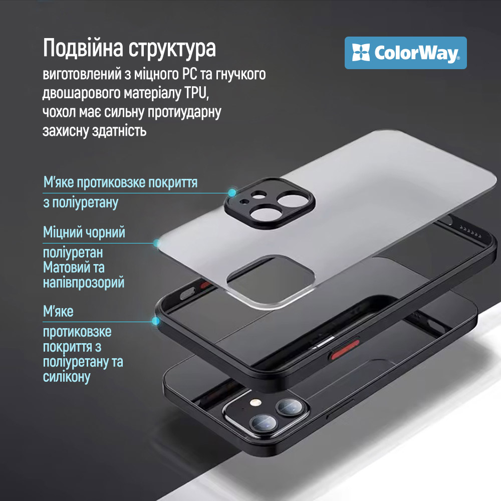 Чохол COLORWAY для Xiaomi Redmi Note 15 4G Smart Matte Black (CW-CSMXRN154-BK) Тип чохол-накладка