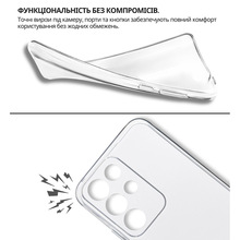 Чехол BECOVER для Realme C85 Pro Transparancy (715042)