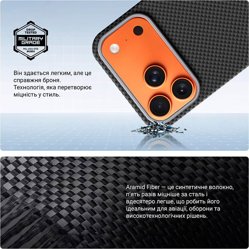 Чехол ARMORSTANDART BlackIcon Kevlar MagCase для Apple iPhone 17 Pro Max Black (ARM88531) Тип чехол-накладка