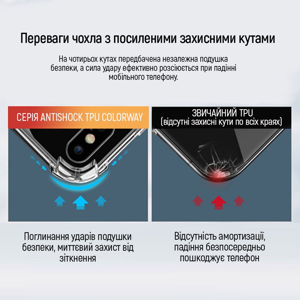 Чехол COLORWAY TPU AntiShock для Xiaomi Redmi A7 Pro Clear (CW-CTASXRA7P) Тип чехол-накладка