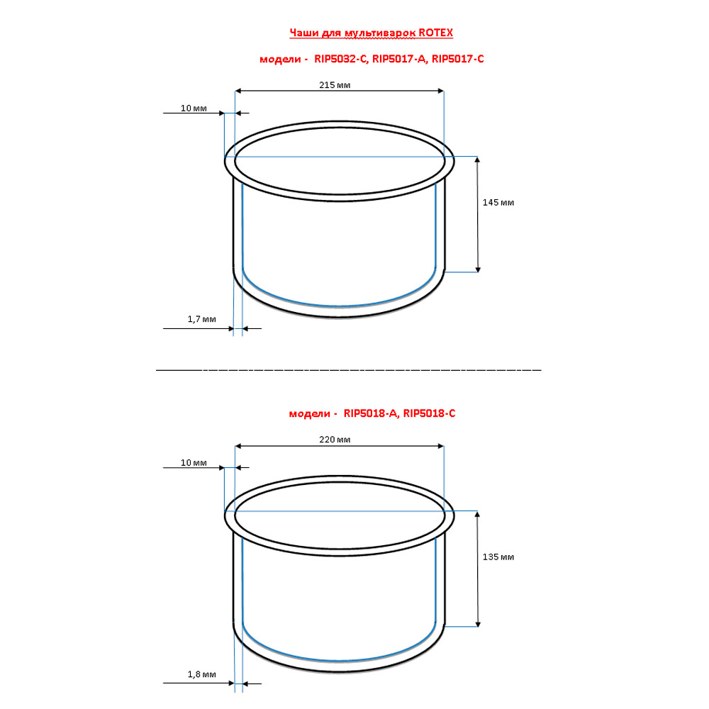 Чаша для мультиварки ROTEX RIP5017-C Совместимость  RMC503-B, RMC505-W/B, RMC507-B, RMC508-W, RMC510-W/B, RMC522-G, RMC530-G, RMC532-W