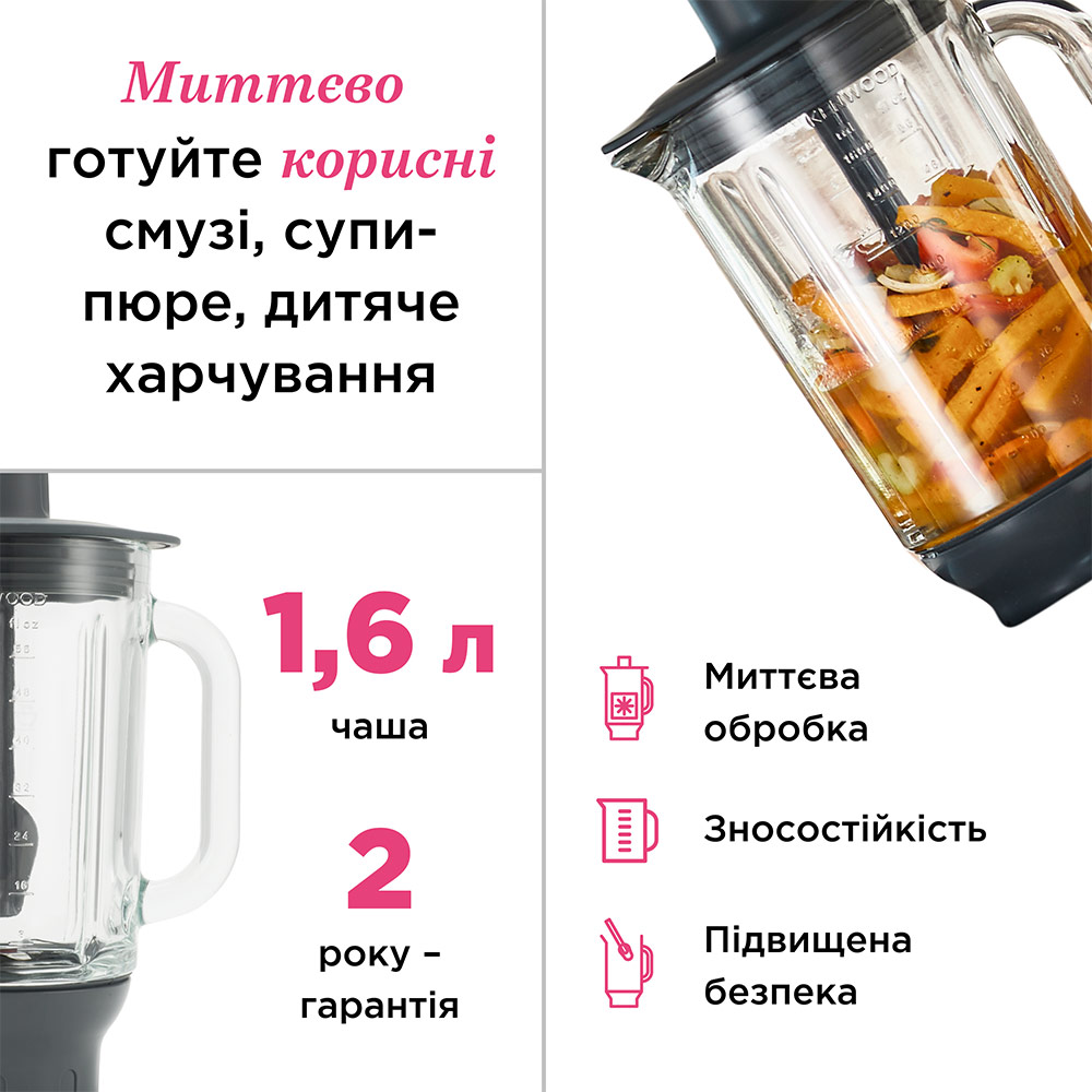 Насадка блендер KENWOOD KAH359GL Тип аксессуара насадка блендер