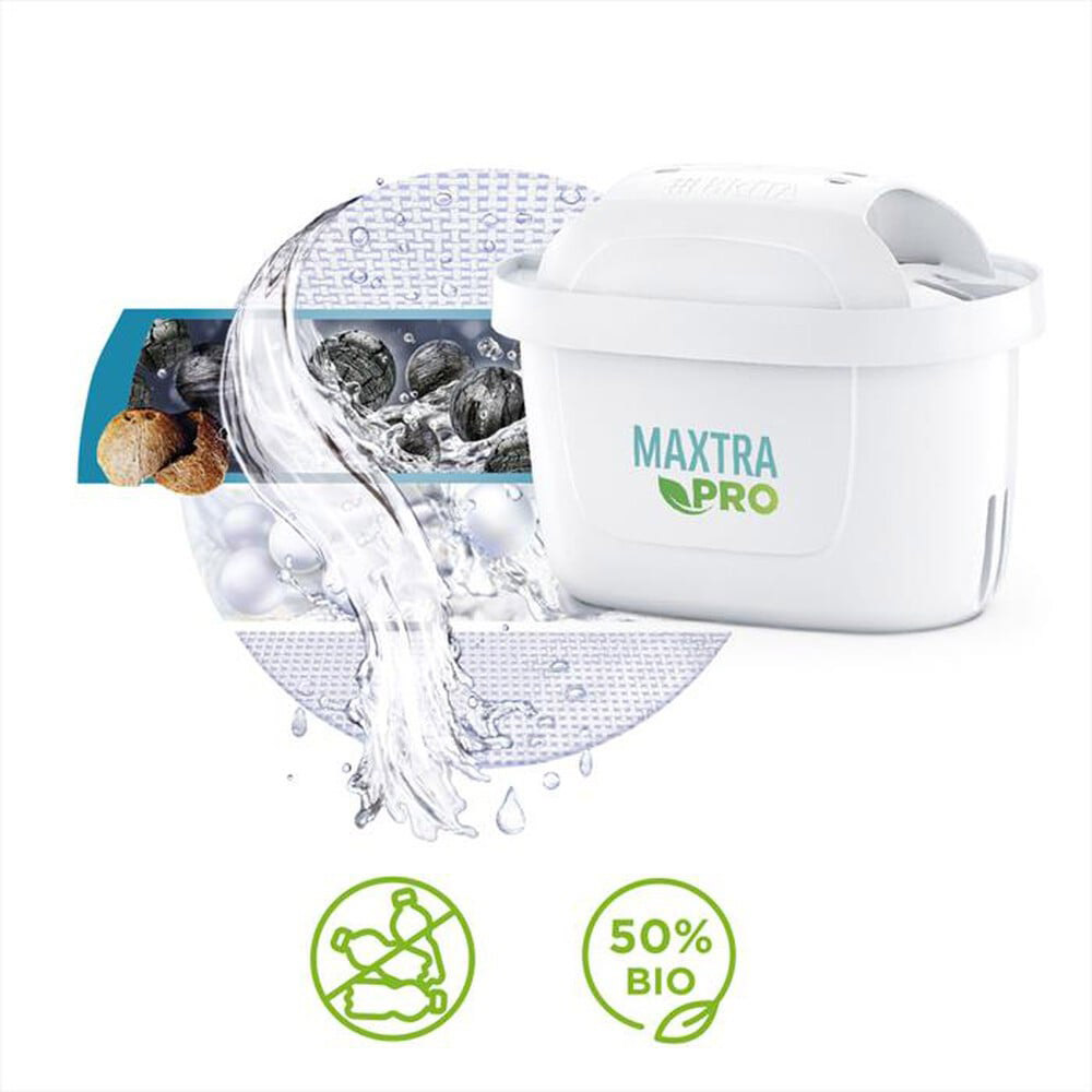Набор картриджей BRITA MXPro All-in-1 3+1 шт (1051759) Функция картриджа смягчение воды