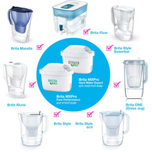 Набор картриджей BRITA MXPro Limescale 3 шт (1051769)