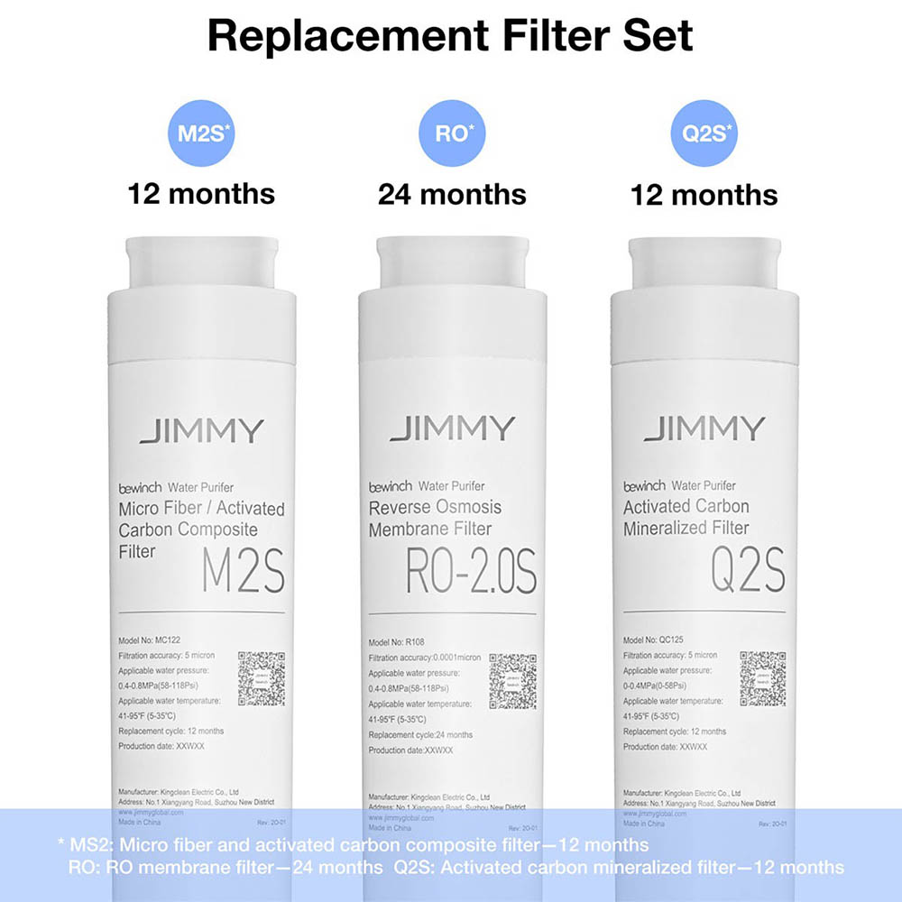 Фільтр для очищувача води JIMMY M2S for R9 1-Micro (B0004700096R) Наповнювач деревне вугілля (активоване)