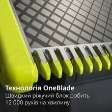 Сменное лезвие Philips OneBlade 2 шт QP624/50