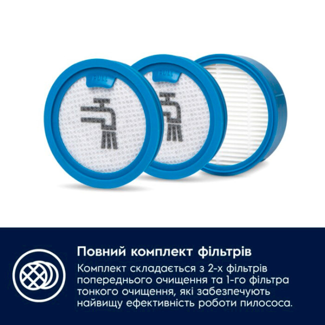 Фото 4 Набор фильтров ELECTROLUX ESKW5 (900923607)