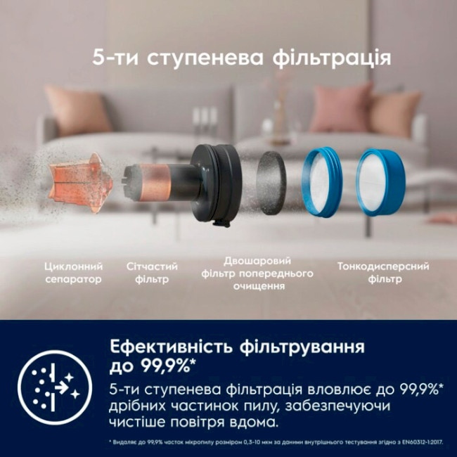 Набор фильтров ELECTROLUX ESKW5 (900923607) Особенности В комплекте: 2 фильтра предварительной очистки, 1 тонкой очистки