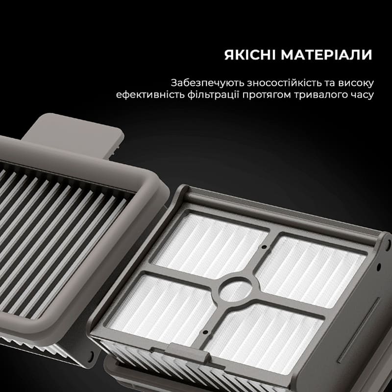 Фото 4 HEPA фильтр DREAME H11, H11 MAX, H12, H11 Core, H12 Core (AWH8)